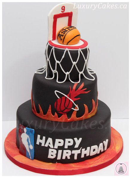 Basketball Themed Birthday Cakes Basketball Themed Birthday Cakes