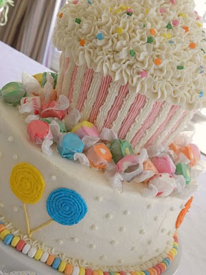 Girls Candy Birthday Cake