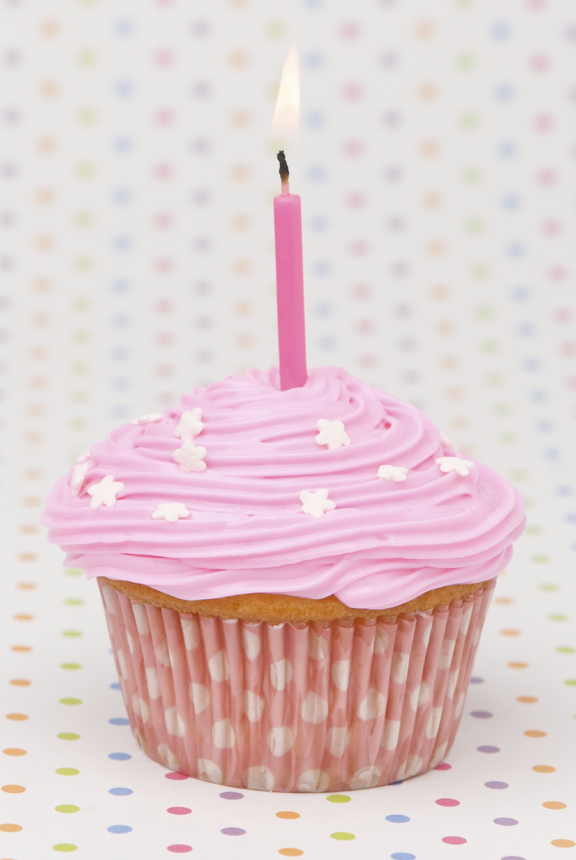 Happy Birthday Cupcake with Candles Happy Birthday Cupcake with Candles