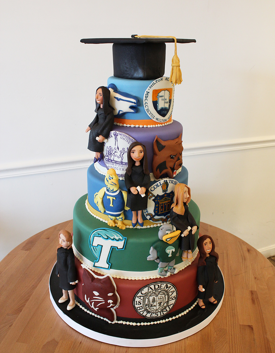 High School Graduation Cake