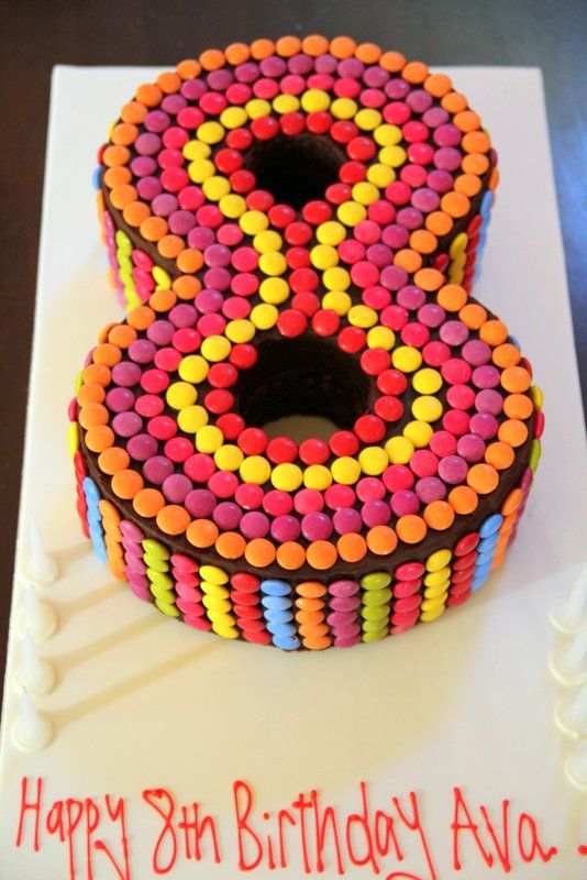 Number 8 Birthday Cake Number 8 Birthday Cake