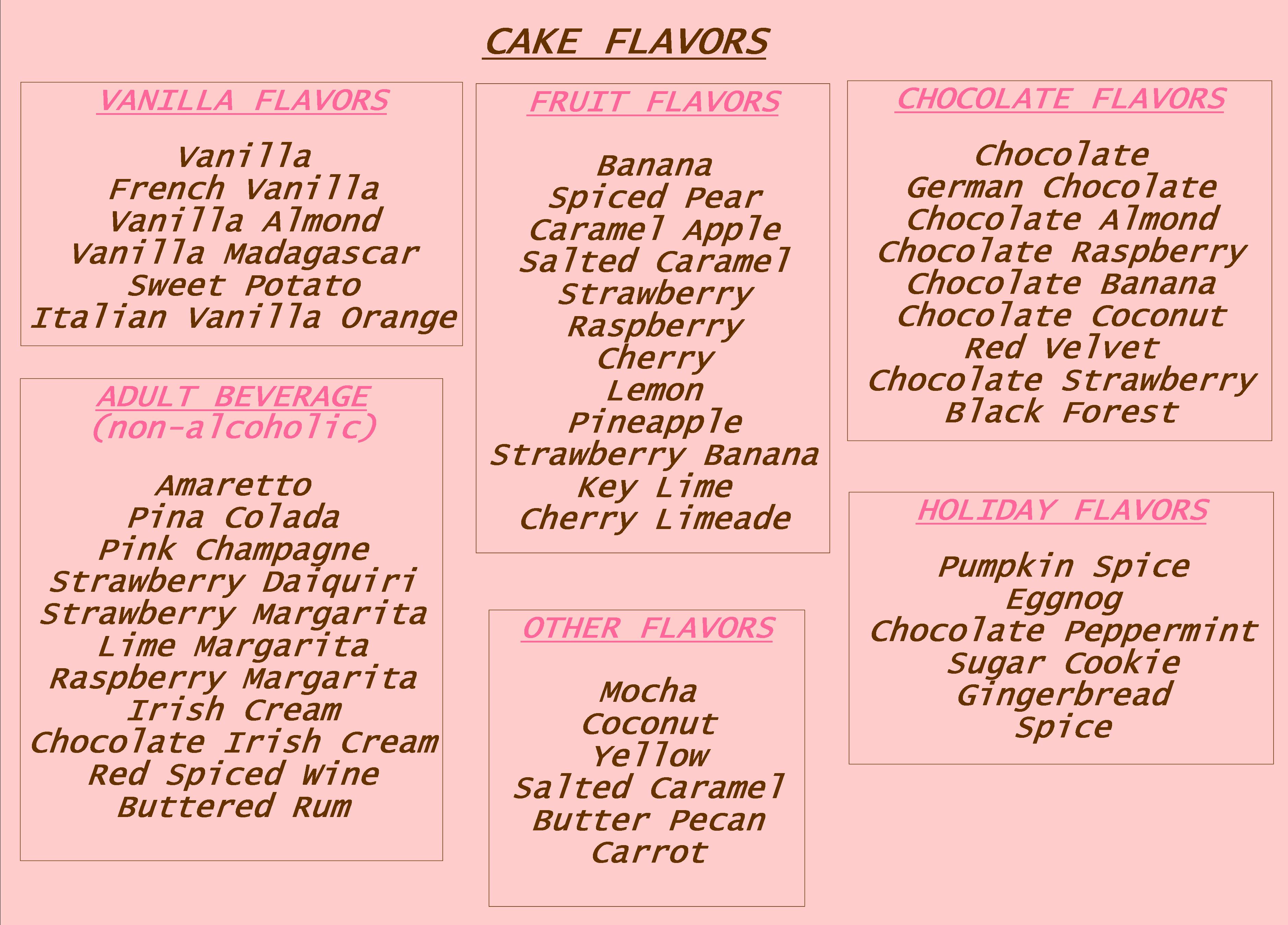 Wedding Cake Filling Flavors