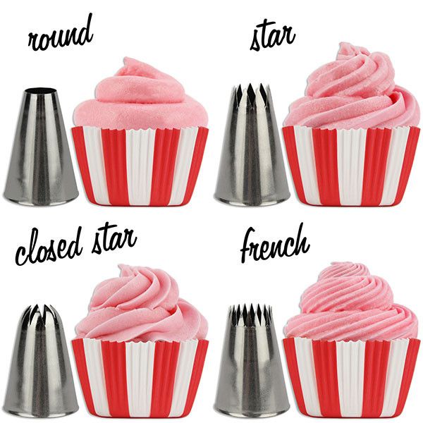 Cupcake Decorating Tips