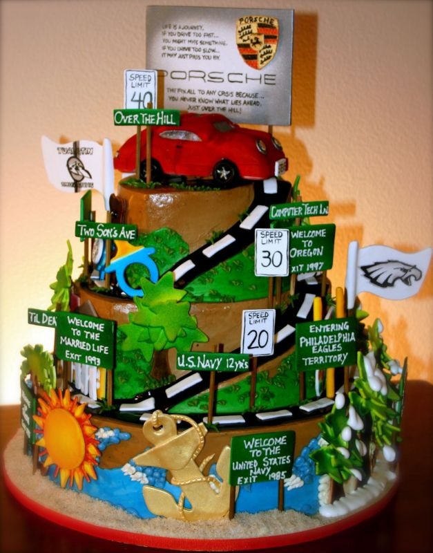 Road Trip Birthday Cake Road Trip Birthday Cake