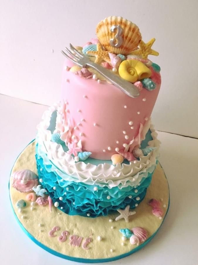 The Little Mermaid Under the Sea Birthday Cake The Little Mermaid Under the Sea Birthday Cake