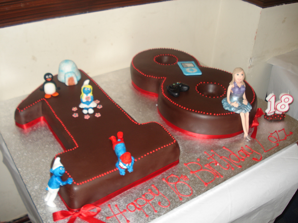 18th Chocolate Birthday Cake 18th Chocolate Birthday Cake