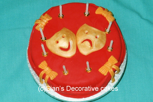 Birthday Cake Theatre Masks Birthday Cake Theatre Masks