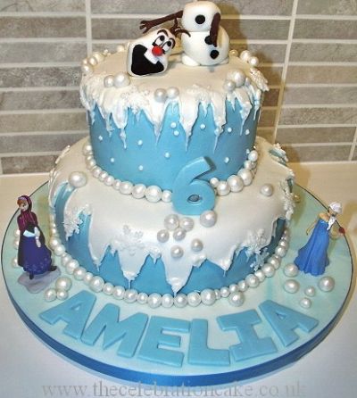 Girls Birthday Cake Ideas