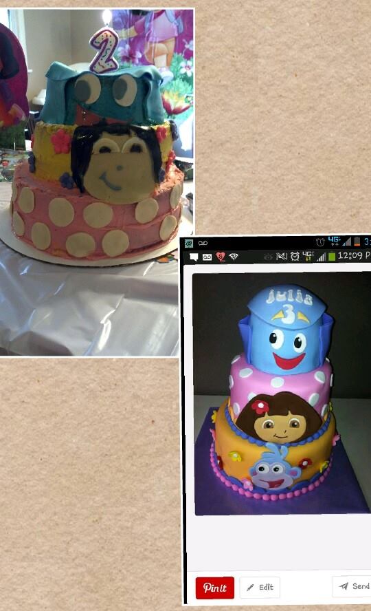 Pinterest Fail Birthday Cake Pinterest Fail Birthday Cake
