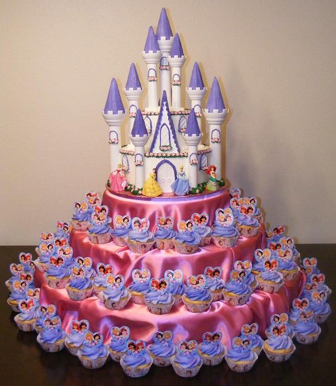 Princess Birthday Cake Ideas