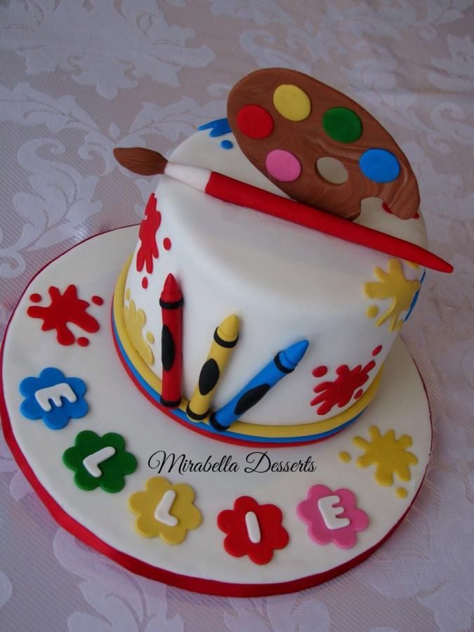 Art Birthday Cake Ideas Art Birthday Cake Ideas