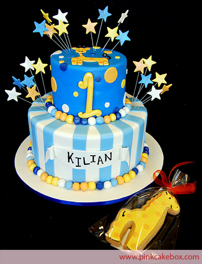 Boys Birthday Cake Ideas