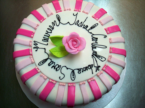 Chocolate Cake with Raspberry Chocolate Cake with Raspberry