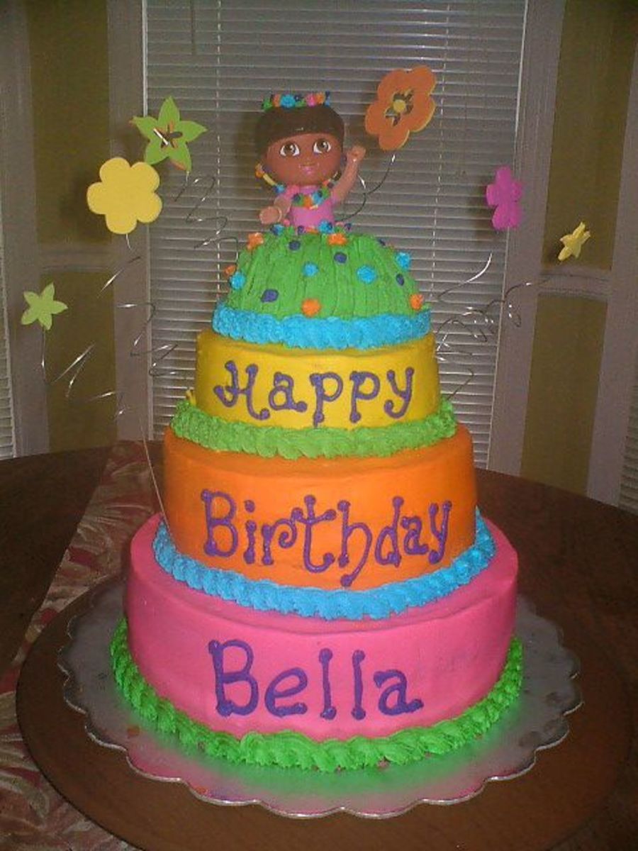 Dora Birthday Cake Dora Birthday Cake