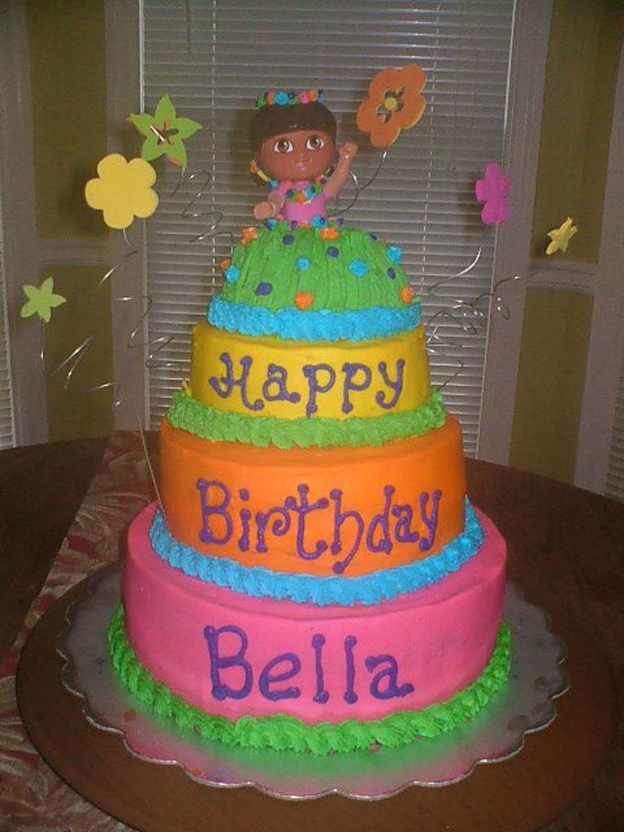 Dora Birthday Cake