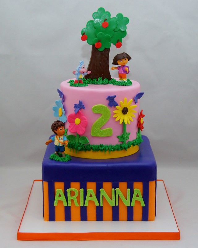 Dora Birthday Cake