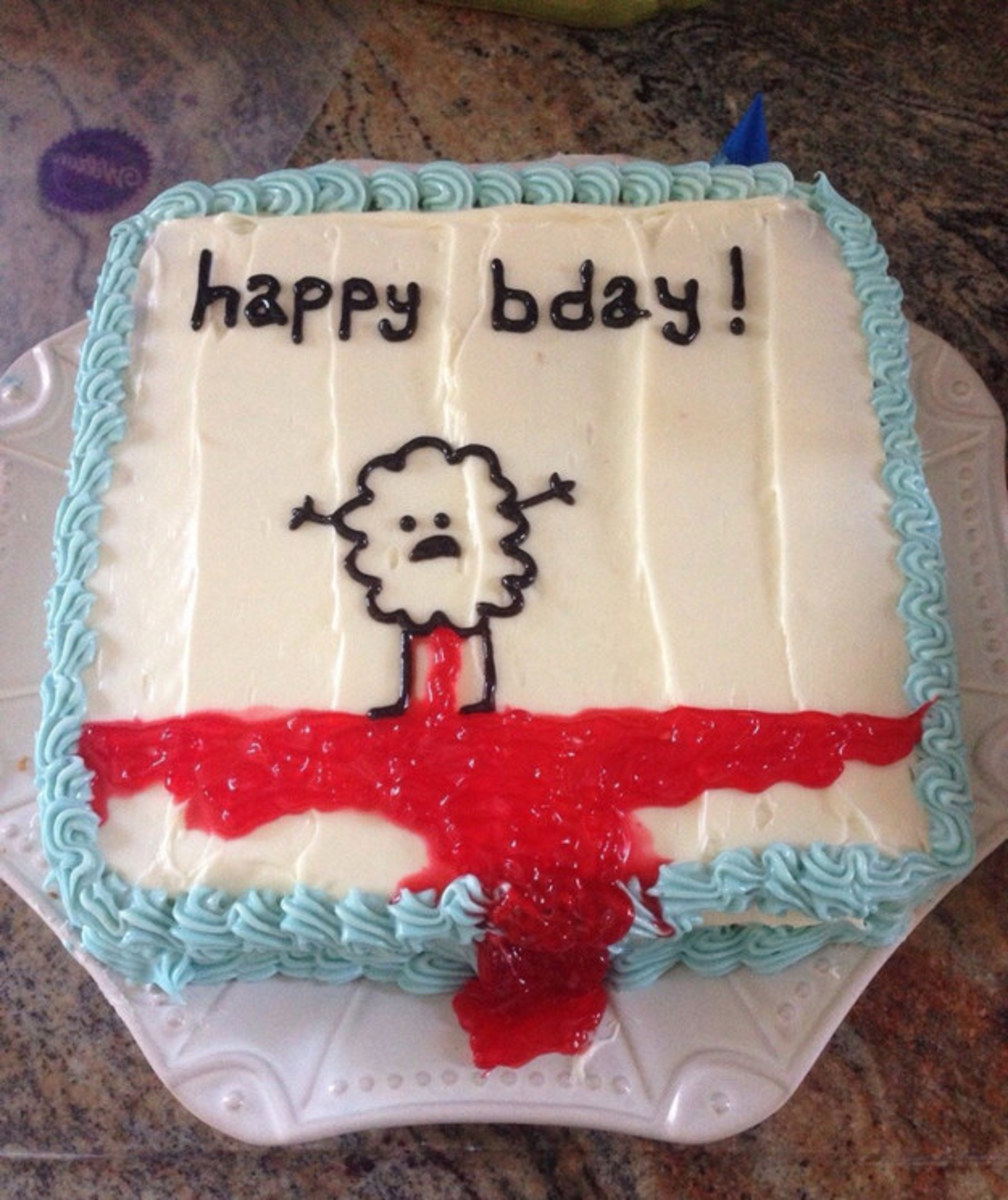 Happy Birthday Cake Happy Birthday Cake