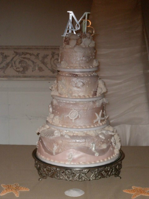 Wedding Cake Bakeries Indianapolis